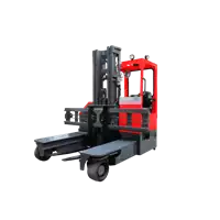 Foto articolo dell\'articolo Carrello Elevatore Elettrico Quadridirezionale MIMA MQD30 – Massima Versatilità per la Movimentazione di Carichi Lunghi