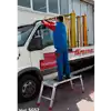 SGS