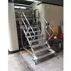 Scala SYSTEM a Sbalzo