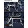 Scala SYSTEM a Sbalzo